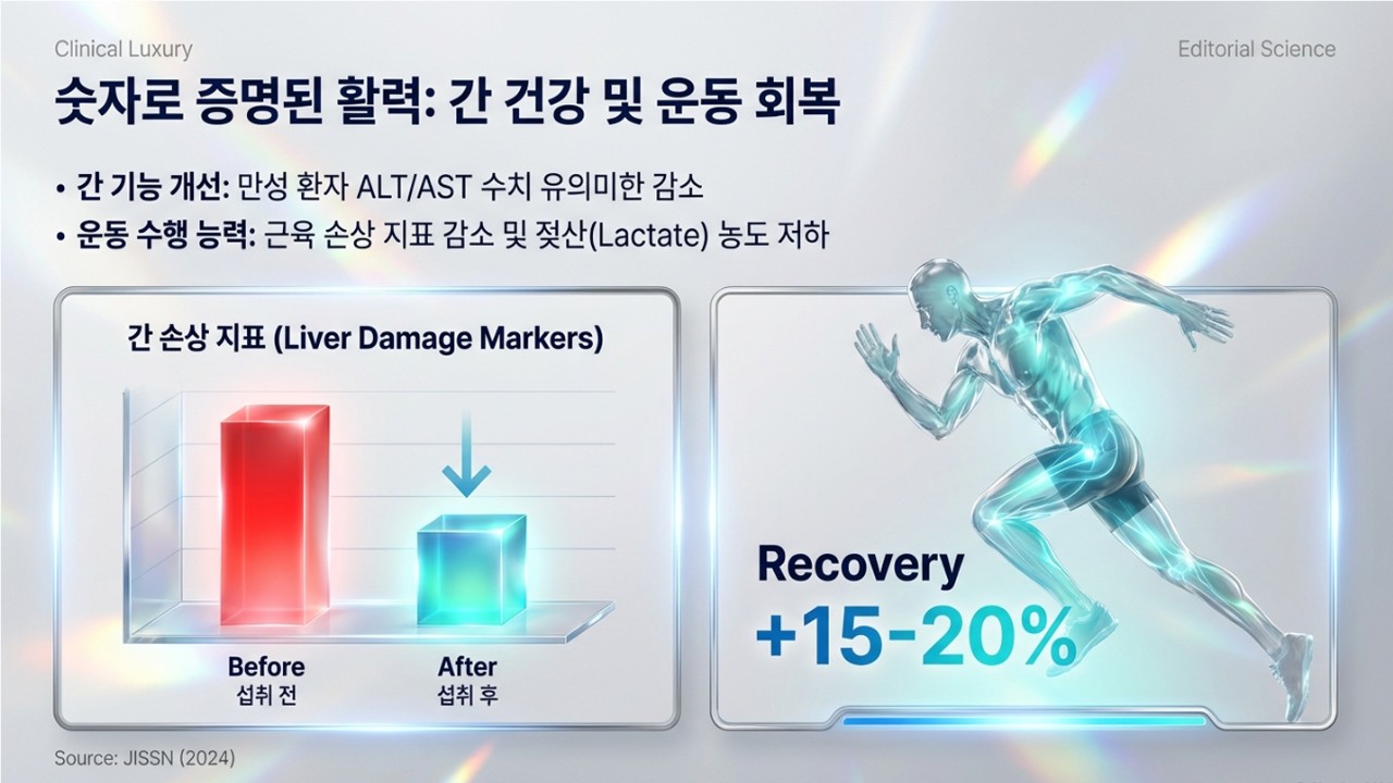 운동하는 젊은 세대